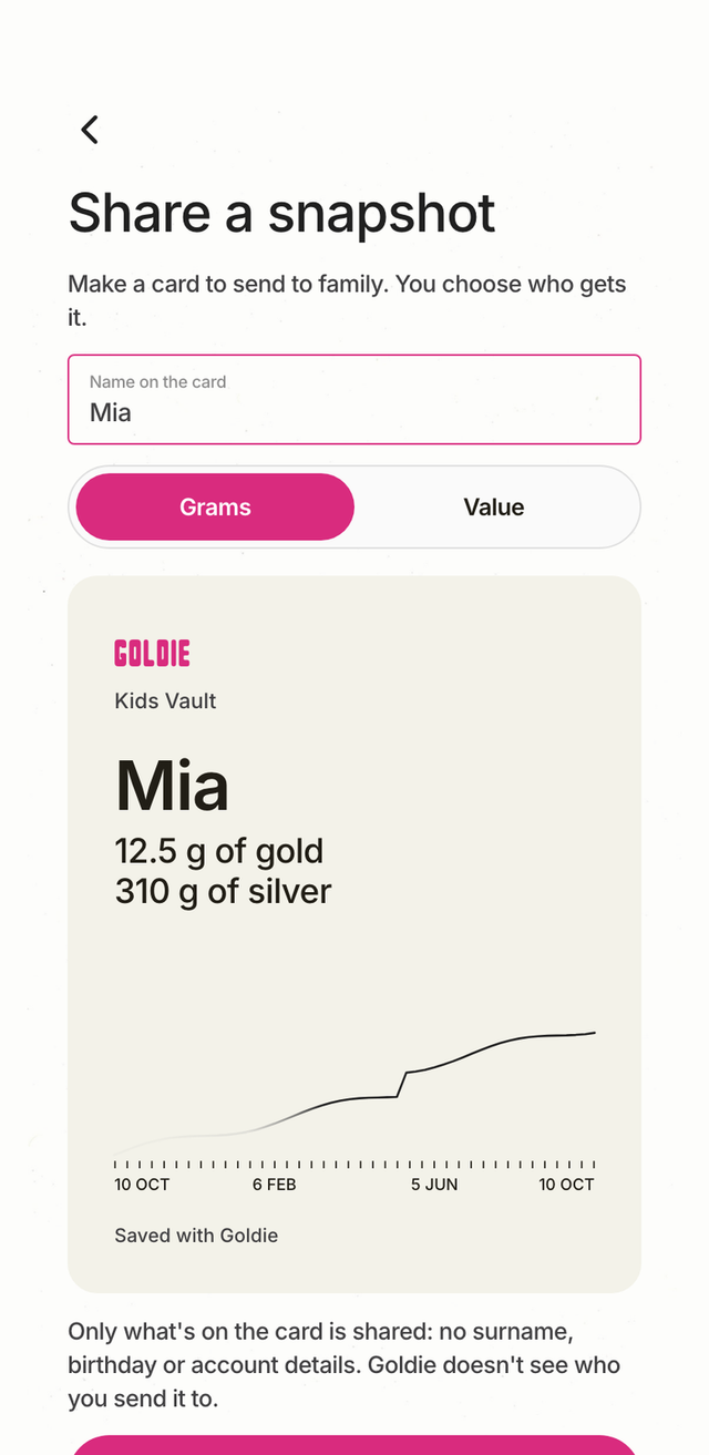 The Share a snapshot screen in the Goldie app, with a card for Mia showing her gold and silver
